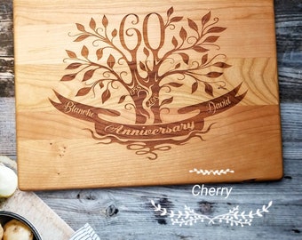 60th anniversary etsy
