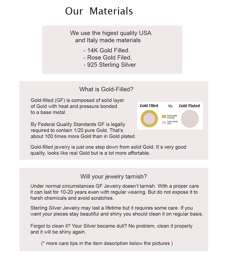 May include: Text explaining the difference between gold-filled and gold-plated jewellery. The text states that gold-filled jewellery contains 1/20 pure gold, which is about 100 times more gold than gold-plated jewellery. The text also states that gold-filled jewellery is good quality, looks like real gold, but is more affordable. A diagram shows a gold-filled circle and a gold-plated circle.