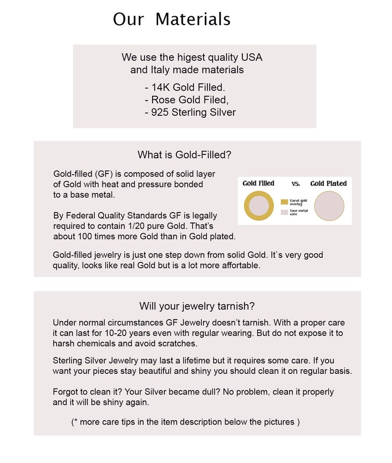 May include: Text explaining the difference between gold-filled and gold-plated jewelry. The text states that gold-filled jewelry contains 1/20 pure gold, which is about 100 times more gold than gold-plated jewelry. The text also states that gold-filled jewelry is a good quality, looks like real gold, but is more affordable. A diagram shows a gold-filled circle and a gold-plated circle.