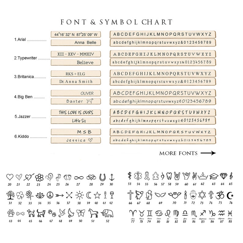 May include: A chart showing different fonts and symbols. The chart includes a variety of fonts, including Arial, Typewriter, Britanica, Big Ben, Jazzer, and Kiddo. The chart also includes a variety of symbols, including hearts, stars, and zodiac signs.