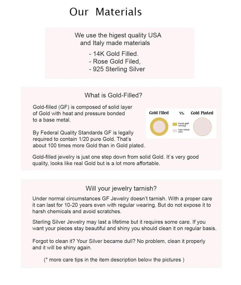 May include: An informational graphic titled Our Materials detailing jewelry composition. It lists 14K Gold Filled, Rose Gold Filled, and 925 Sterling Silver. It explains Gold-Filled versus Gold Plated, and provides care instructions for jewelry.