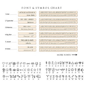 May include: A chart displaying various fonts and symbols. The chart features a range of fonts, such as Arial, Typewriter, Britanica, Big Ben, Jazzer, and Kiddo. The chart also includes a selection of symbols, including hearts, stars, and zodiac signs.