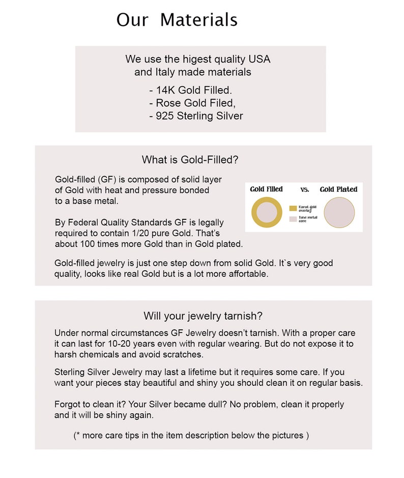 May include: Text explaining the different types of materials used in jewelry making, including 14K Gold Filled, Rose Gold Filled, and 925 Sterling Silver. The text also explains the difference between gold-filled and gold-plated jewelry. The image includes a diagram comparing gold-filled and gold-plated jewelry.