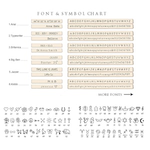 May include: A chart showing different fonts and symbols. The chart includes a variety of fonts, including Arial, Typewriter, Britanica, Big Ben, Jazzer, and Kiddo. The chart also includes a variety of symbols, including hearts, stars, and zodiac signs.