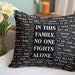 see more listings in the PILLOWS & PILLOW CASES section