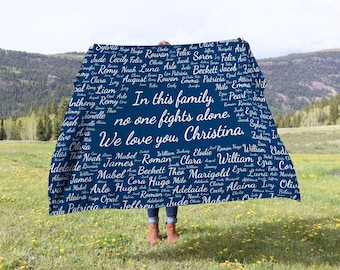 Personalized Support Blanket: Script Name, Plush or Sherpa, Encouragement Gift