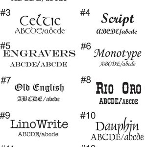 K&ouml;nnte beinhalten: Zw&ouml;lf verschiedene Schriftarten, jeweils mit einer Nummer versehen. Die Schriftarten umfassen Arno Pro, Casteller, Celtic, Script, Engravers, Monotype, Old English, Rio Oro, LinoWrite, Dauphin, Viking und Dark Lane.