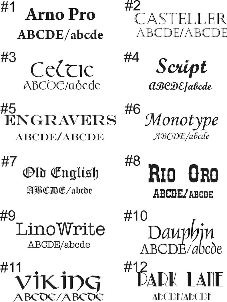 K&ouml;nnte beinhalten: Zw&ouml;lf verschiedene Schriftarten, jeweils mit einer Nummer versehen. Die Schriftarten umfassen Arno Pro, Casteller, Celtic, Script, Engravers, Monotype, Old English, Rio Oro, LinoWrite, Dauphin, Viking und Dark Lane.