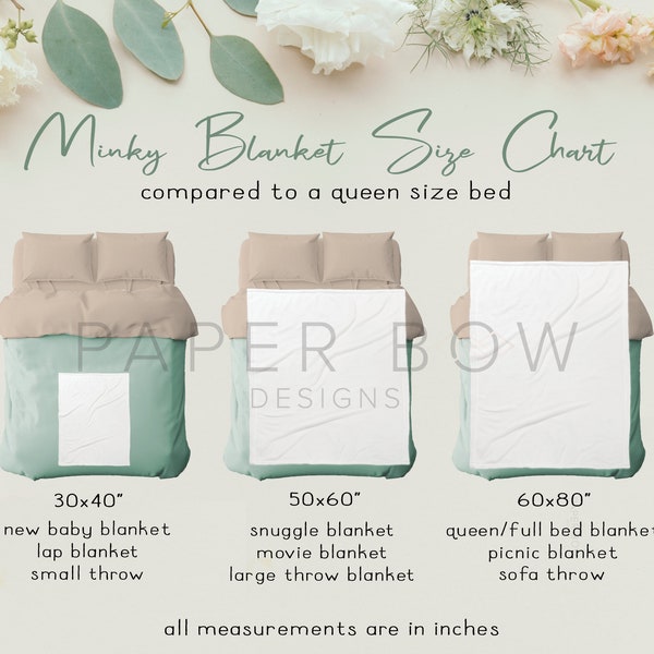 Minky Blanket Size Chart, Blanket Product and Size Info, Instant Digital Download, Velveteen Blanket Size Chart, Add to your listing