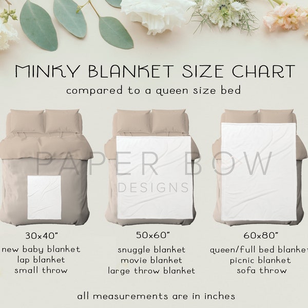 Printify Info Chart - Etsy