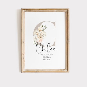 Vintage Rose Floral Initial Print, Baby Girl Initial Name Poster, Rose Letter Wall Art, Nursery Name Initial Print, Personalized Girls Print