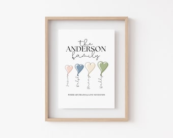 Family Print Gift, Family Gifts for the Family, Gift for Mum, Gift for Dad, Gift for Her, Balloon Family Gift, Balloon Print