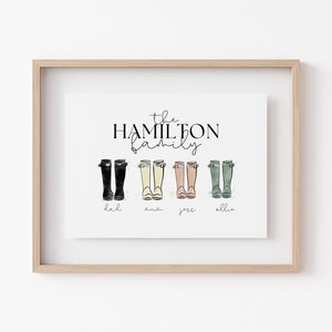 Family Wellington Boot Print, Personalised Welly Family Gift, Welly Print Gift for Family