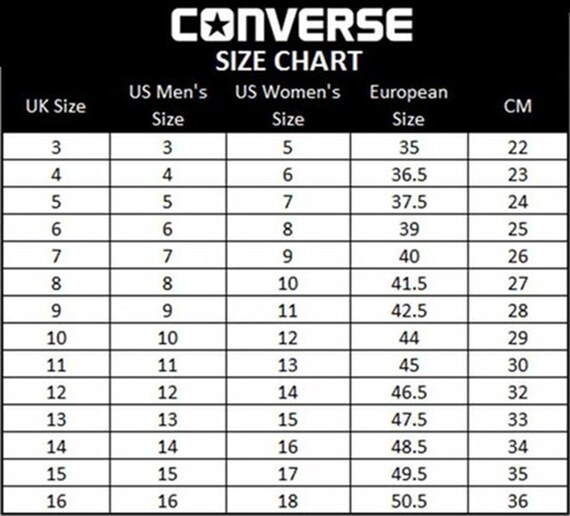 Star Wars Size Chart