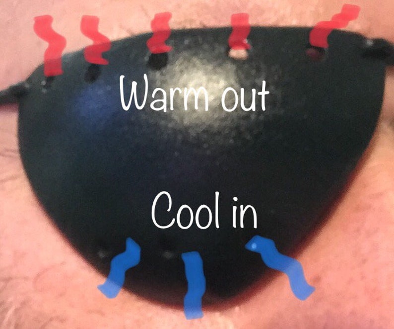 Fenestrated Eyepatch for Extended Wear
