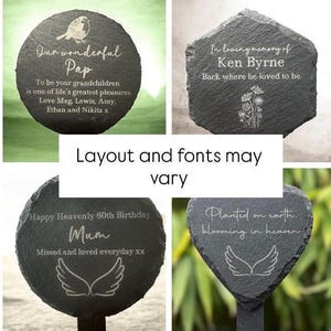layout and fonts may vary