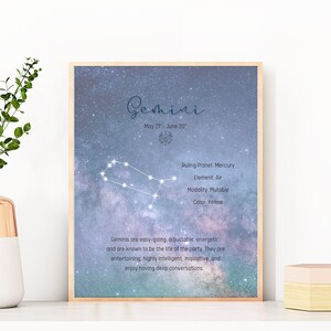 Gemini Zodiac Wall Art | Gemini Astrology Print | Gemini Printable | Instant Digital Download