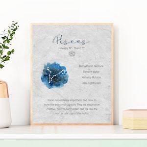 Pisces Zodiac Wall Art | Pisces Astrology Print | Pisces Printable | Instant Digital Download