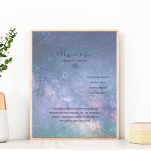 Pisces Zodiac Wall Art | Pisces Astrology Print | Pisces Printable | Instant Digital Download