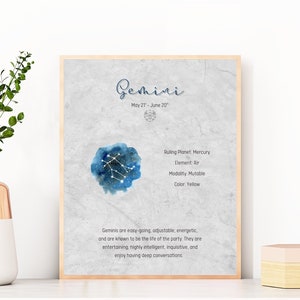 Gemini Zodiac Wall Art | Gemini Astrology Print | Gemini Printable | Instant Digital Download