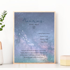 Taurus Zodiac Wall Art | Taurus Astrology Print | Taurus Printable | Instant Digital Download