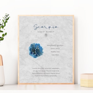 Scorpio Zodiac Wall Art | Scorpio Astrology Print | Scorpio Printable | Instant Digital Download