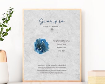 Scorpio Zodiac Wall Art | Scorpio Astrology Print | Scorpio Printable | Instant Digital Download