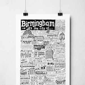 Birmingham Landmarks Wall Art | I Love Birmingham Gifts Typography Art Print Poster