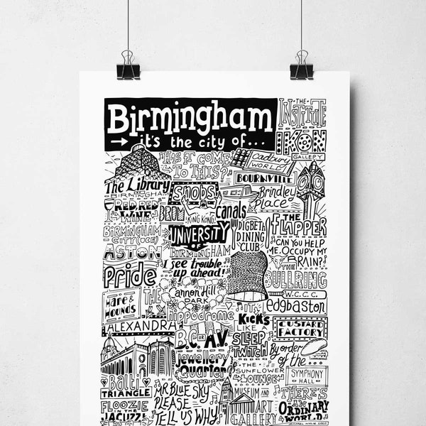 Birmingham Landmarks Wall Art | I Love Birmingham Gifts Typography Art Print Poster