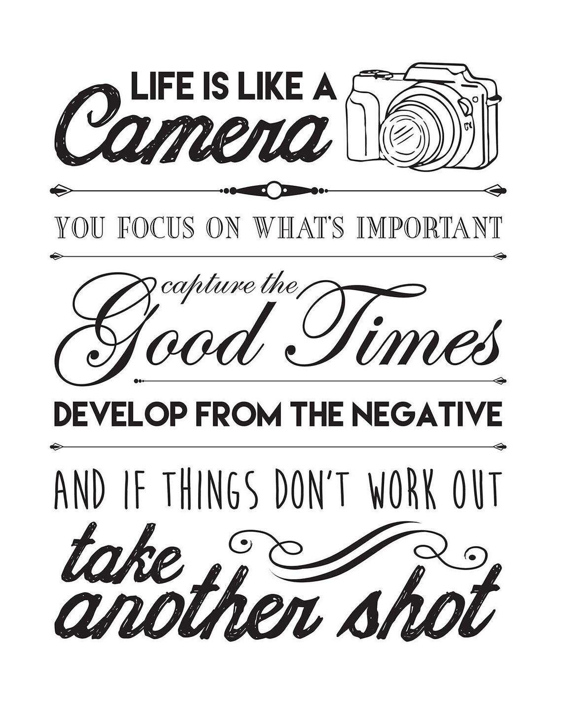 Life is Like a Camera Printable Etsy