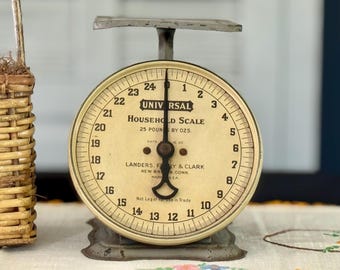 chippy scale 1930s, vintage farmhouse kitchen decor