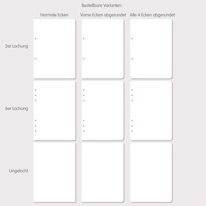 May include: A diagram showing different paper options for a notebook. The options include 2-hole punched, 6-hole punched, and unpunched. The paper can have normal corners, rounded corners on the front, or rounded corners on all four sides.
