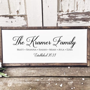 Family Name Sign, Last Name Wedding Sign, Personalized Canvas Sign with Names and Established Date, Unity for Blended Family, Adoption Gift