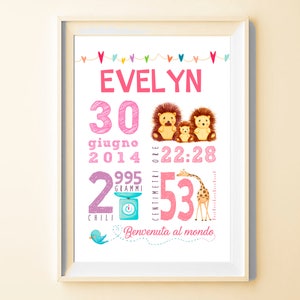 Poster nascita personalizzato, quadretto con nome bimba e illustrazioni