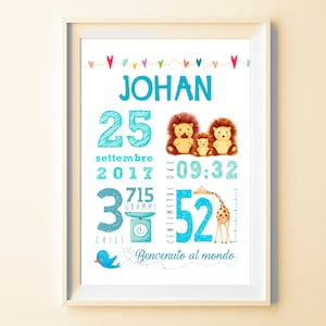 Póster de nacimiento personalizado, foto con el nombre del bebé e ilustraciones.