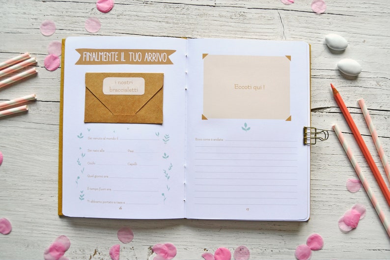 Baby Diary Nest Pregnancy Journal and Family Notebook Our Etsy