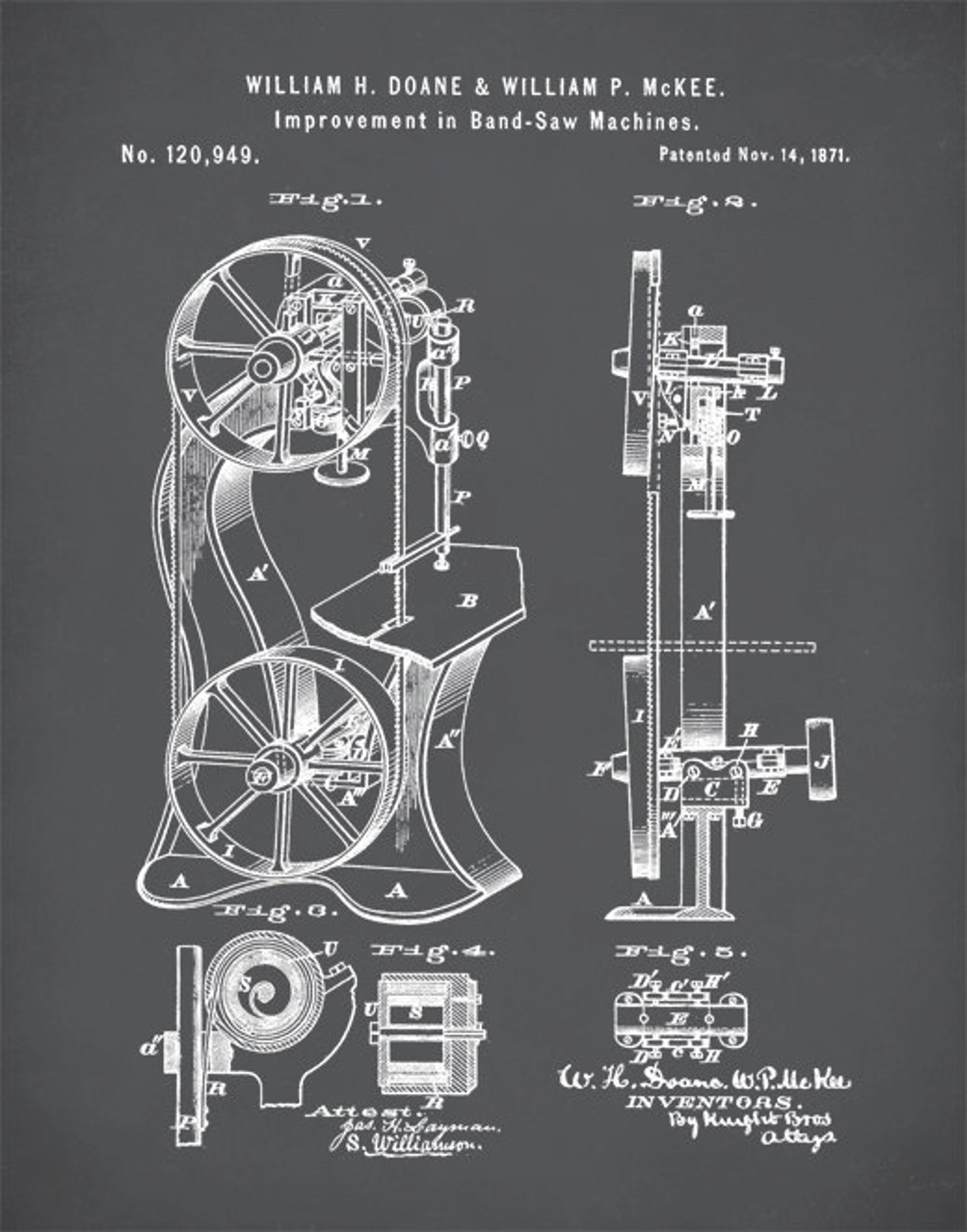 Bandsaw Patent Prints Patent Poster Bandsaw Print Band Saw Etsy