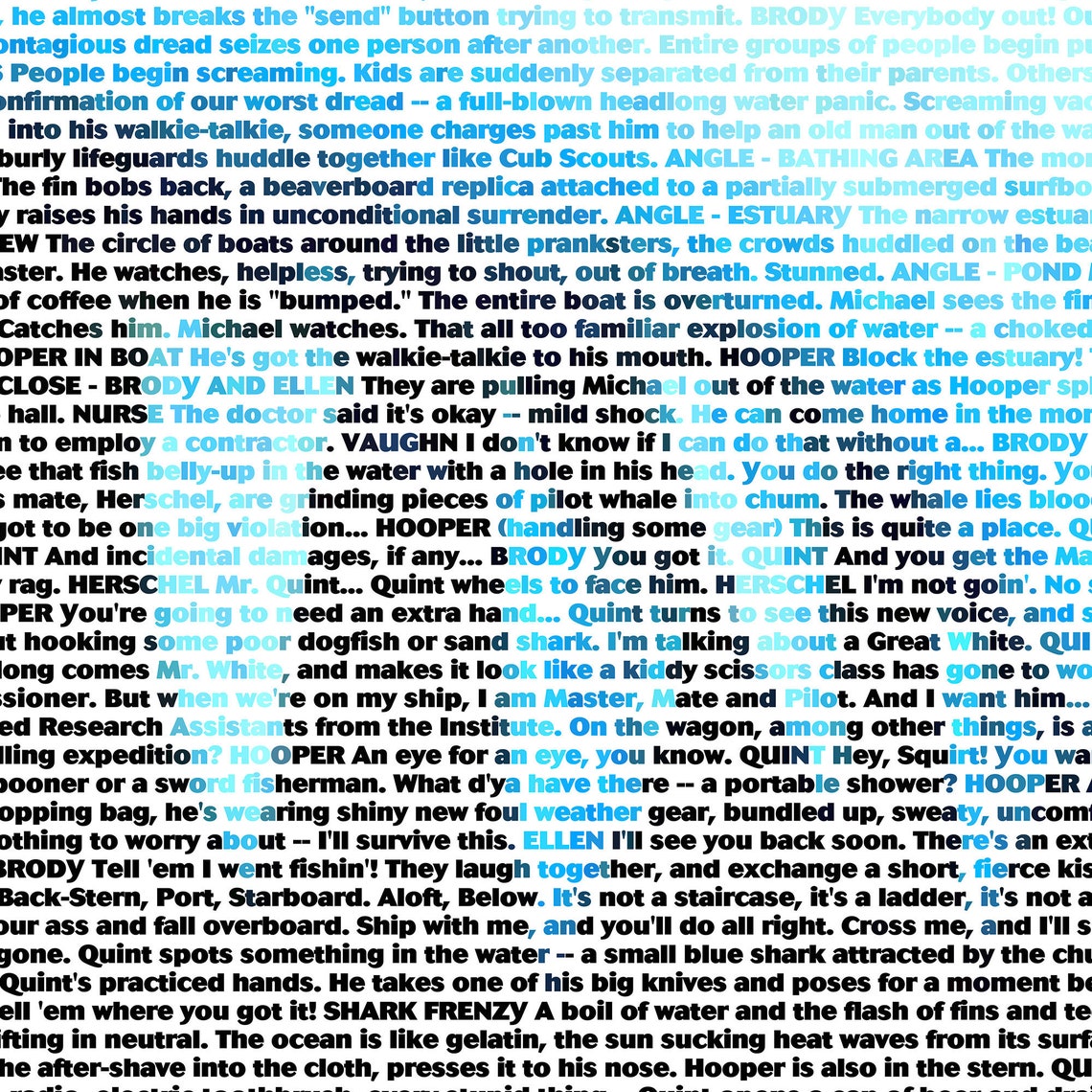 Jaws Movie Poster Typographic Script Print. titleless Etsy