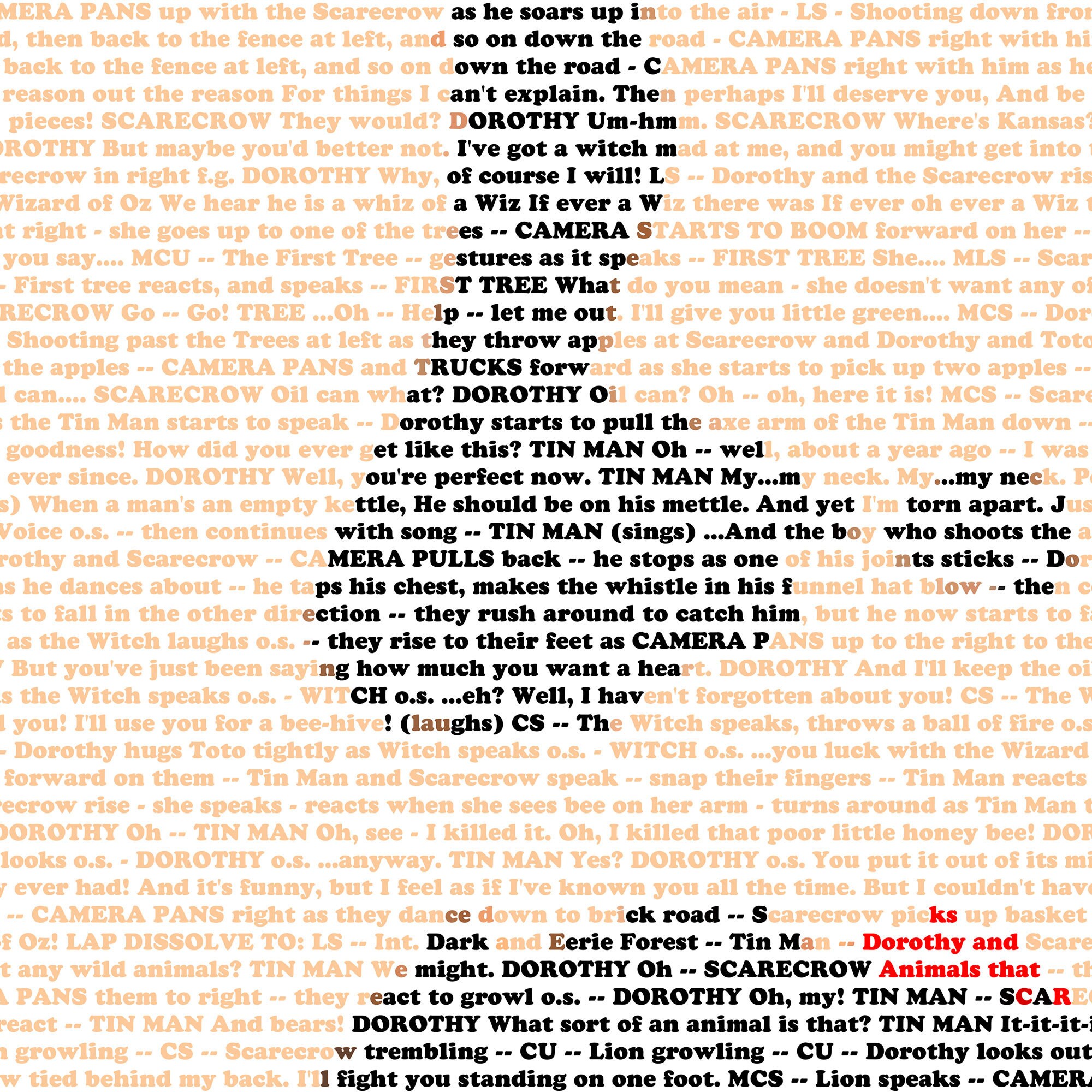 wizard of oz play scripts wizard of oz play scripts