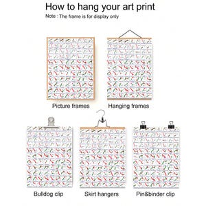Candlestick Patterns Poster: Stock & Crypto Trading Chart Art - Etsy ...