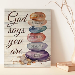 Inspirational Bible Verse Canvas Art: Christian Scripture Decor