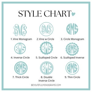 May include: A light blue style chart displaying nine monogram options labeled 1 through 9: Vine Monogram, Vine w Circle, Circle Monogram, Inverse Circle, Scalloped Circle, Scalloped Inverse, Thick Circle, Double Inverse Circle, and Thin Circle.