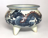 Qing Dynasty Censer with Qianlong Mark