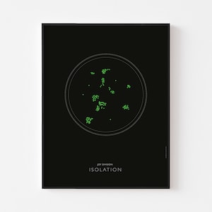 JOY DIVISION-posterafdruk | Isolatie | Biologie Petrischaal Laboratorium Zwitserse typografie Peter Saville Ian Curtis New Order Bauhaus Wim Crouwel