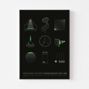 Post Punk Manchester Poster Print Wall Art | Transmission | Love Will Tear us Apart | Control | Minimalist Goth Swiss Typography Bauhaus