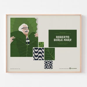 ROBERTO BURLE MARX Collage Poster Print | Mid Century Modern Rio de Janeiro Sidewalk Oscar Niemeyer Brazil Architecture Monstera Bauhaus