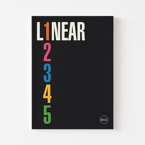 LINEAR Poster Druck | Mid Century Modern Herbert Leutel ibm Paul Rand Massimo Vignelli Helvetica Schweizer Typographie Mathematiker Wissenschaft
