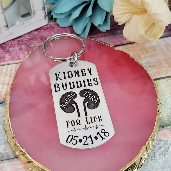 Kidney Transplant Etsy