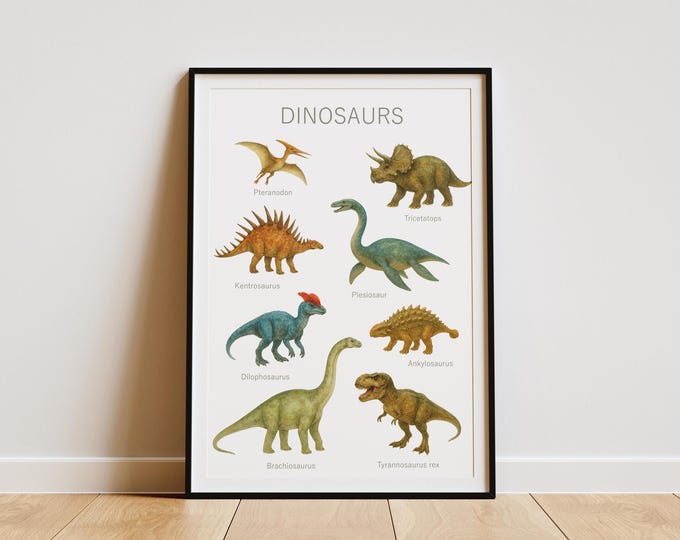 Dinosaurier Poster Kinderzimmer Plakate Dinos Illustration Dinosaurier