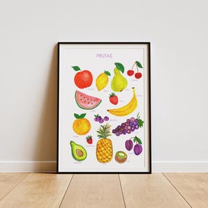 Fruits in Spanish Educational poster, Frutas, Montessori Print, Homeschool Decor, Digital Download, Hand painted pictures, DIGITAL